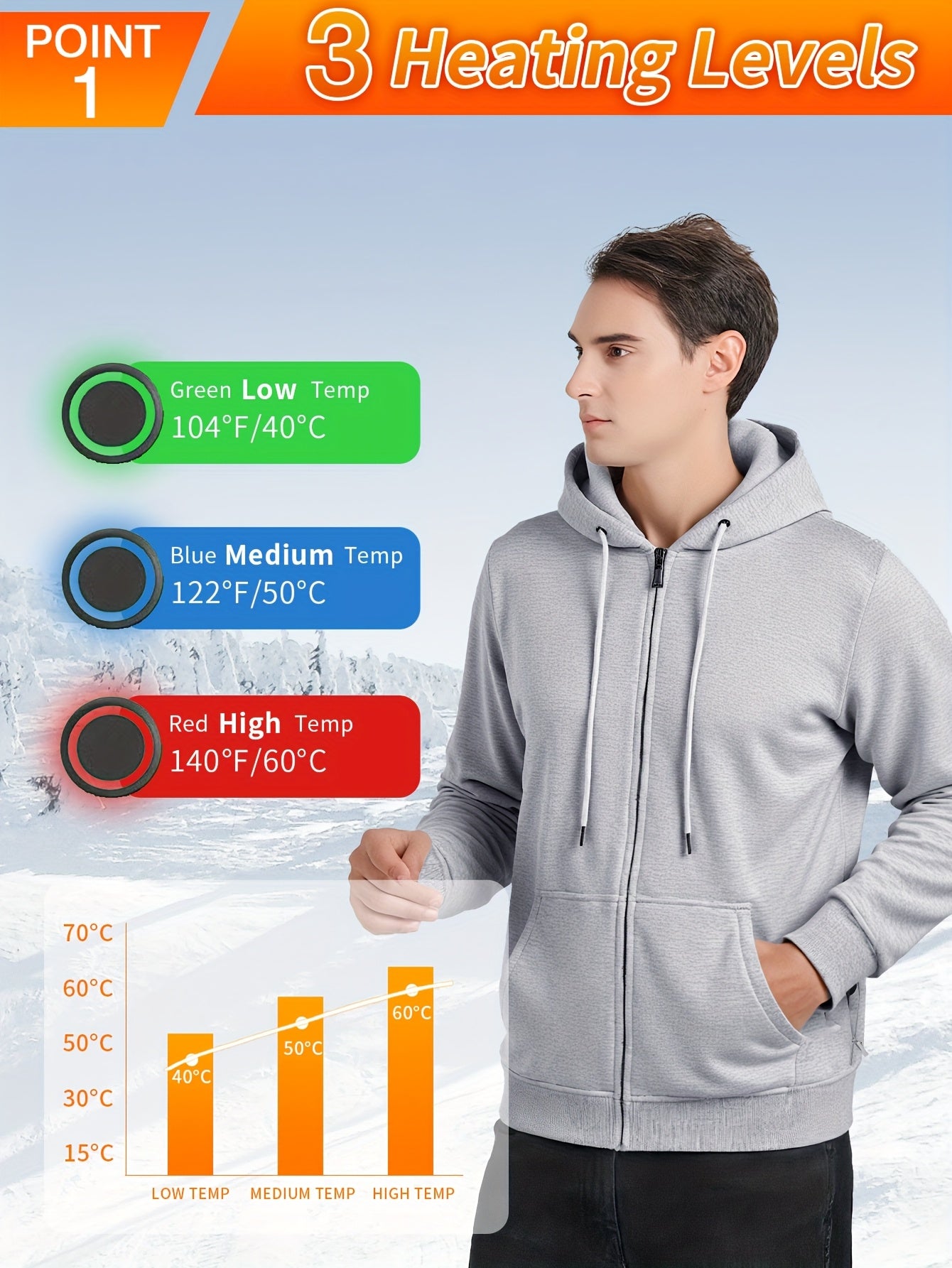 Men’s Heated Zip-Up Hoodie – 7 Heating Zones, Unisex Fit (Battery Not Included)
