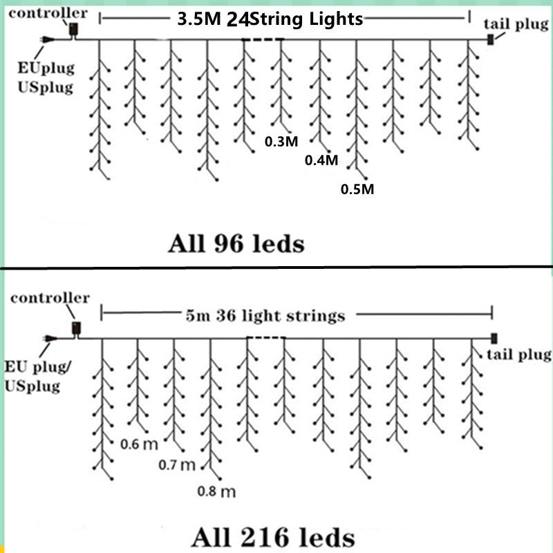 Remote Control Christmas Holiday Lights String - Infinity Beautiful Boutique