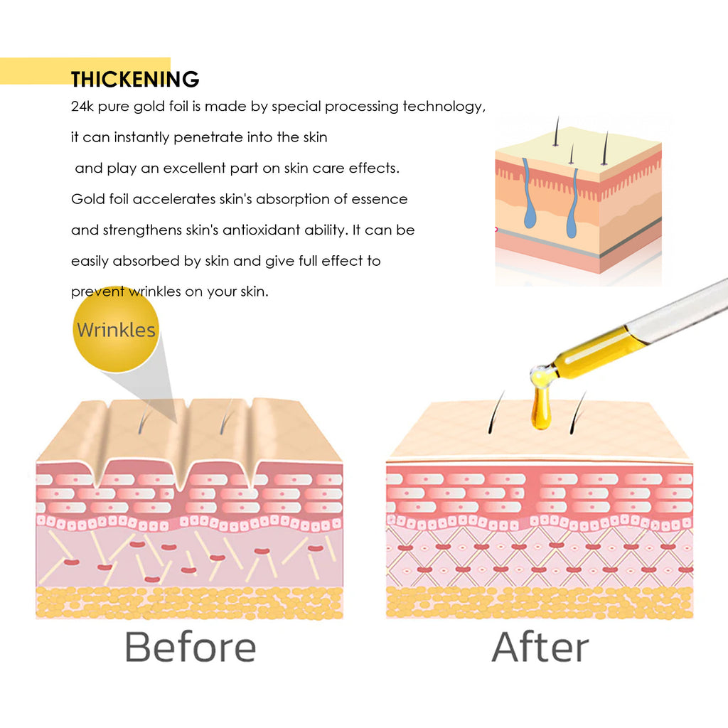 24K Gold Collagen Protein Lifting - Infinity Beautiful Boutique