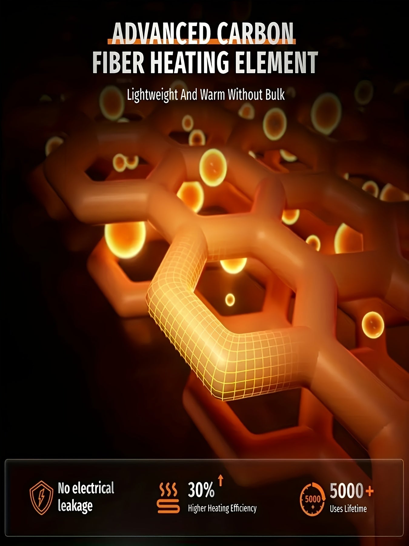 Heated Jacket with 21 Heating Zones – Unisex Winter Outdoor Jacket, 3 Heat Levels