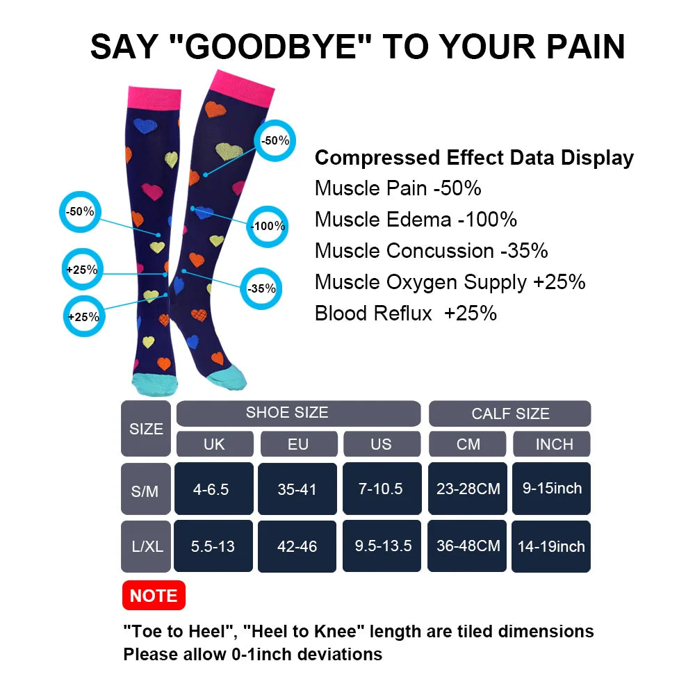 Compression Socks for Men & Women – Running, Travel & Everyday Support