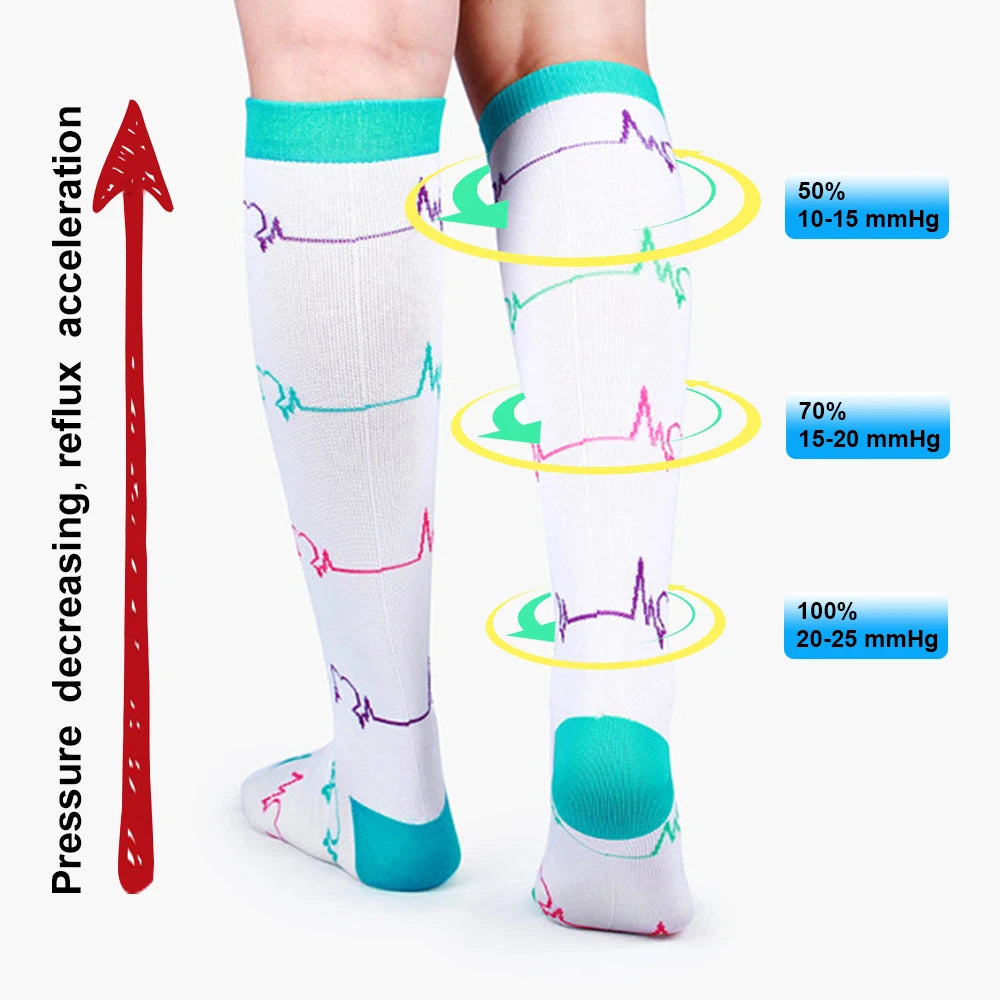 Compression Socks for Everyday Support