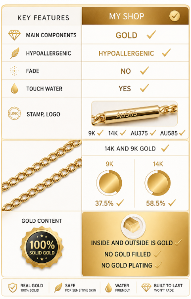 14K AU585 Gold Mini Zircon Stud Earrings
