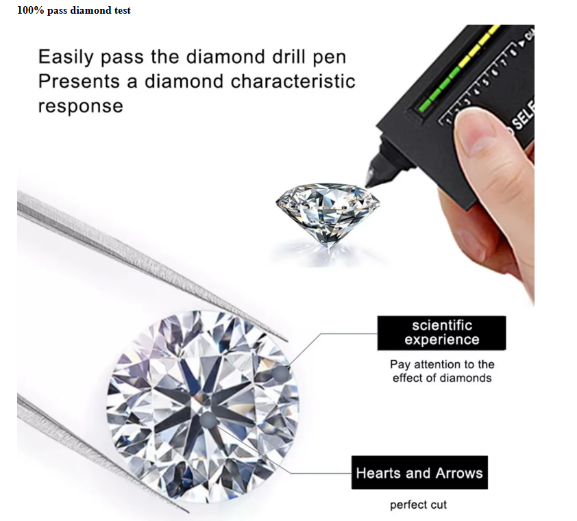 3CT Gold Moissanite Ring